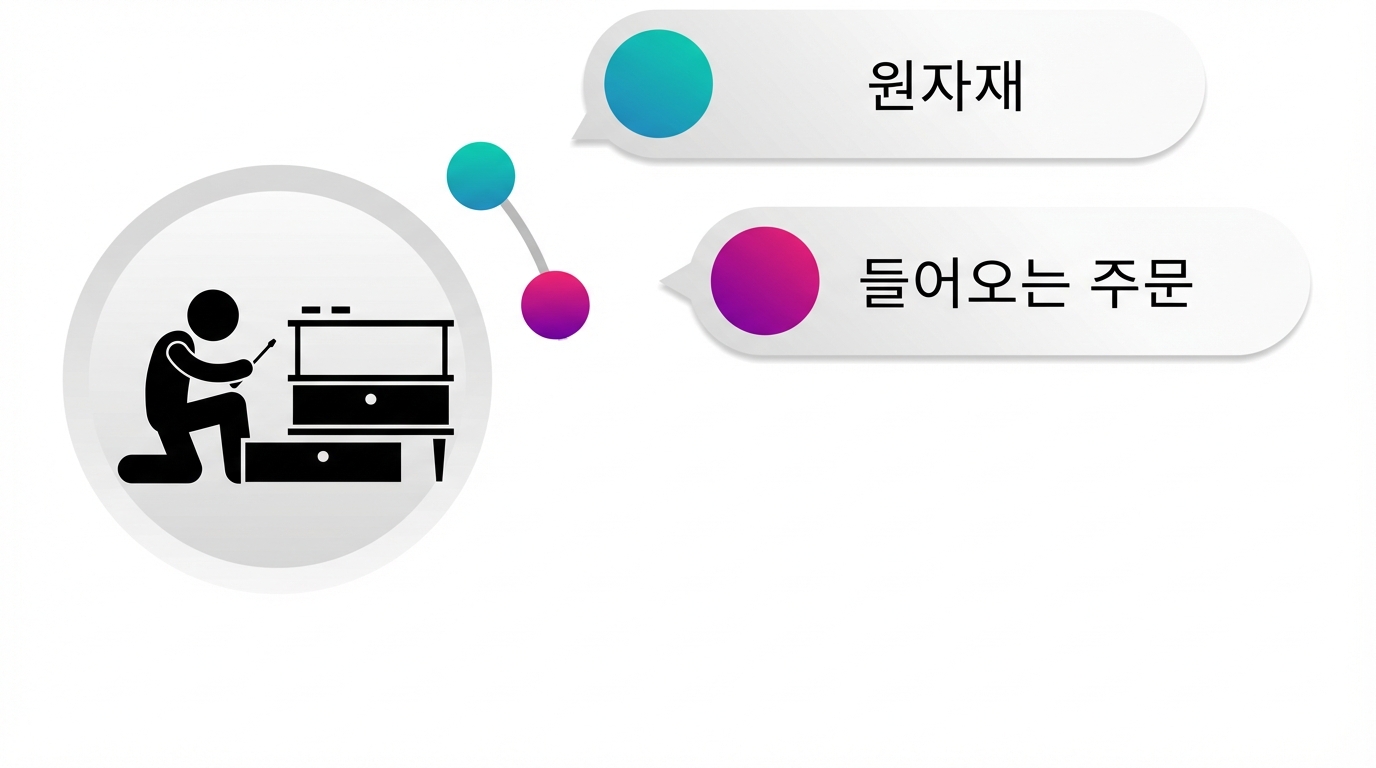 수주