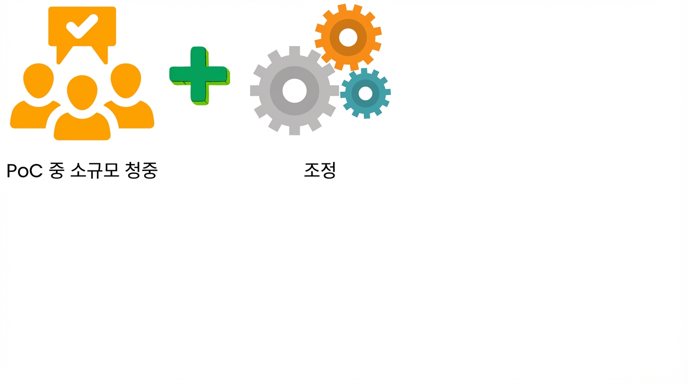 조정