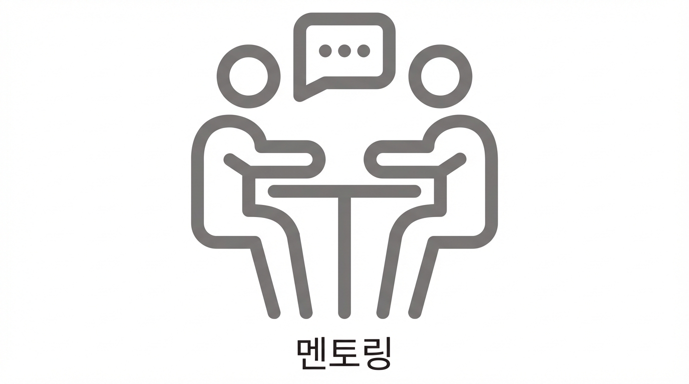 멘토십