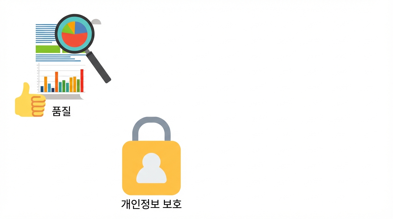 데이터 프라이버시
