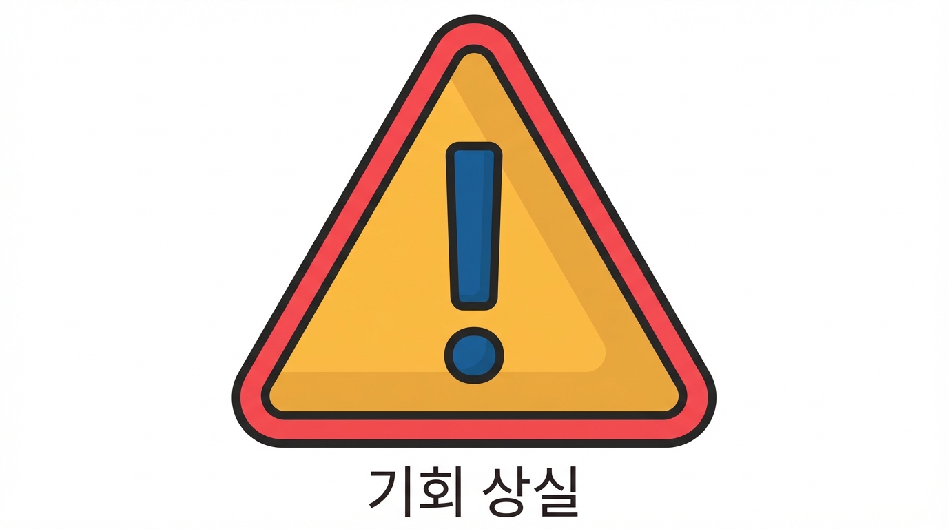 기회 손실