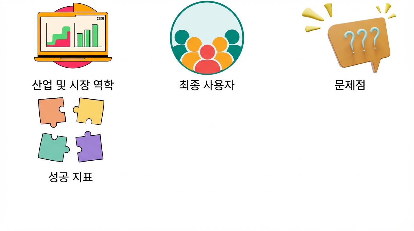 성공 지표