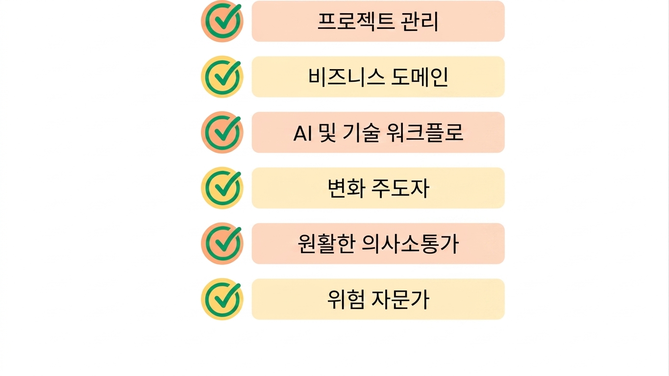 리스크 어드바이저