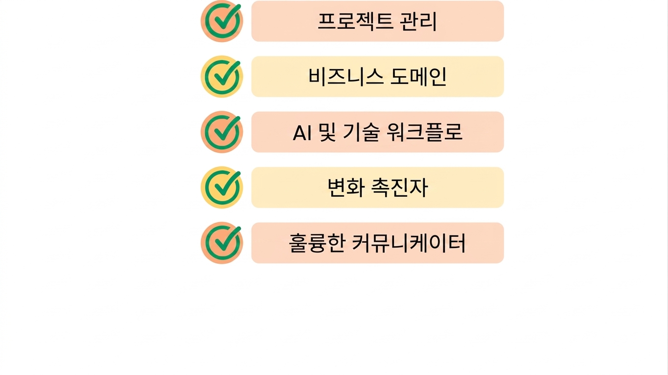 탁월한 커뮤니케이터