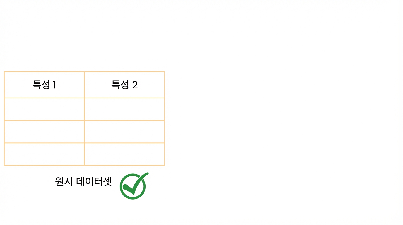 가공 없이 활용 가능한 원시 속성