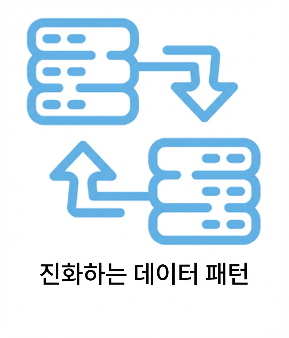 변화하는 데이터 패턴