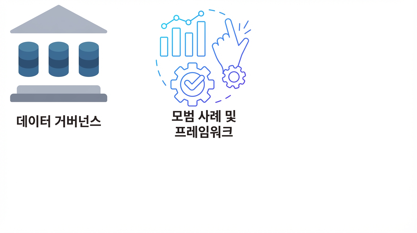 모범 사례
