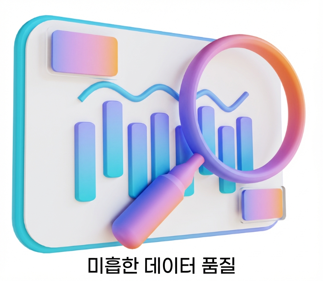 부족한 데이터 품질