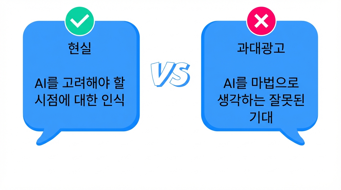 과대광고