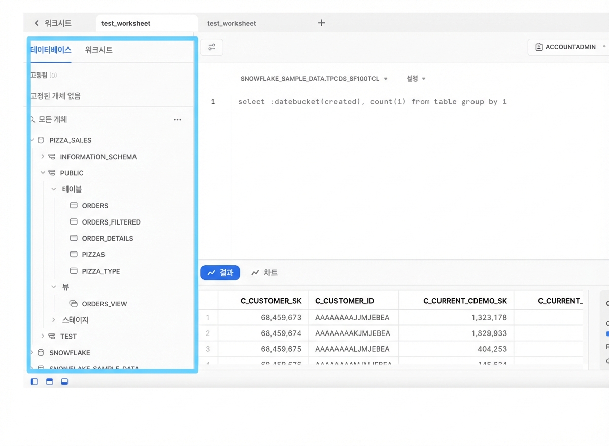 데이터베이스 객체와 워크시트를 보여주는 Snowflake 웹 UI 왼쪽 패널 이미지