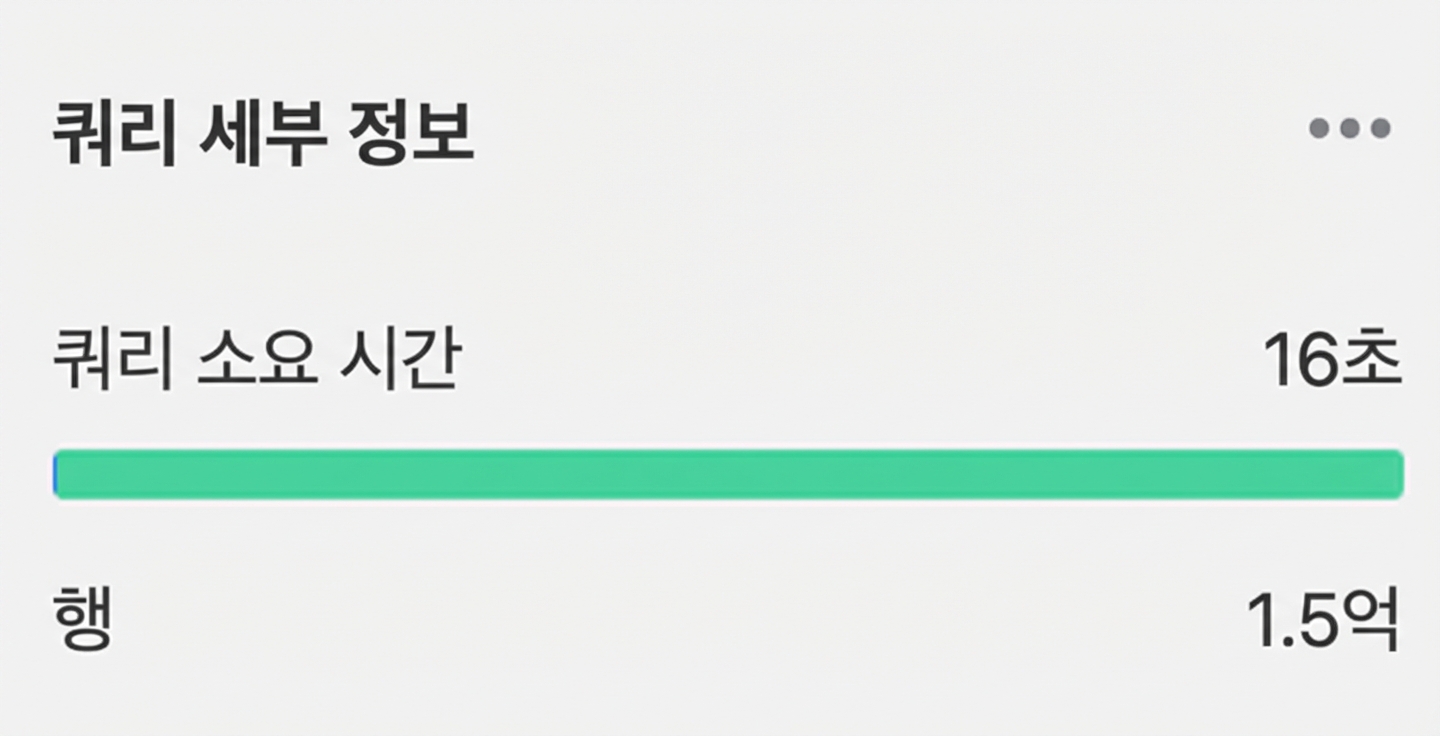 열 이름을 선택해 실행 시간·행 수 표시