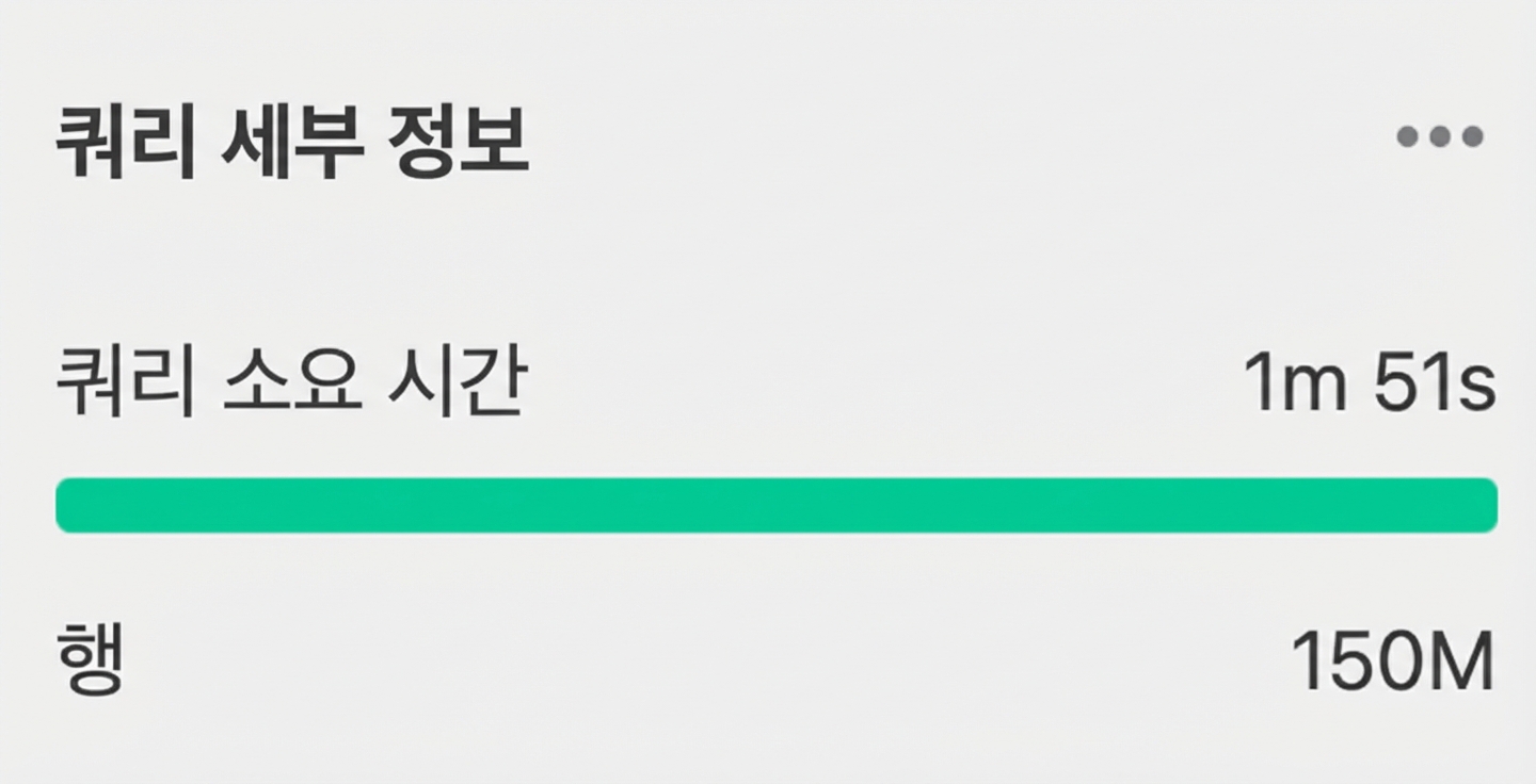 쿼리 세부정보, 시간 및 행 수