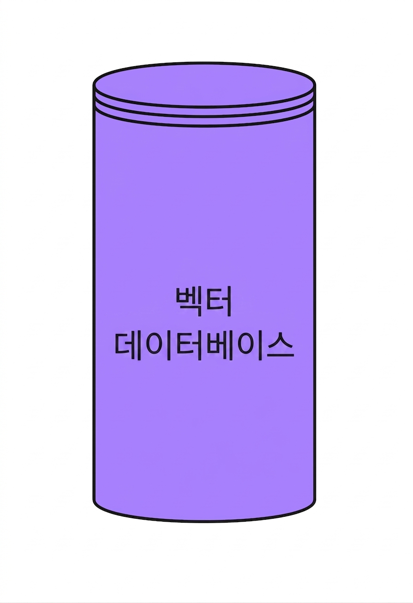 벡터 데이터베이스 아이콘.