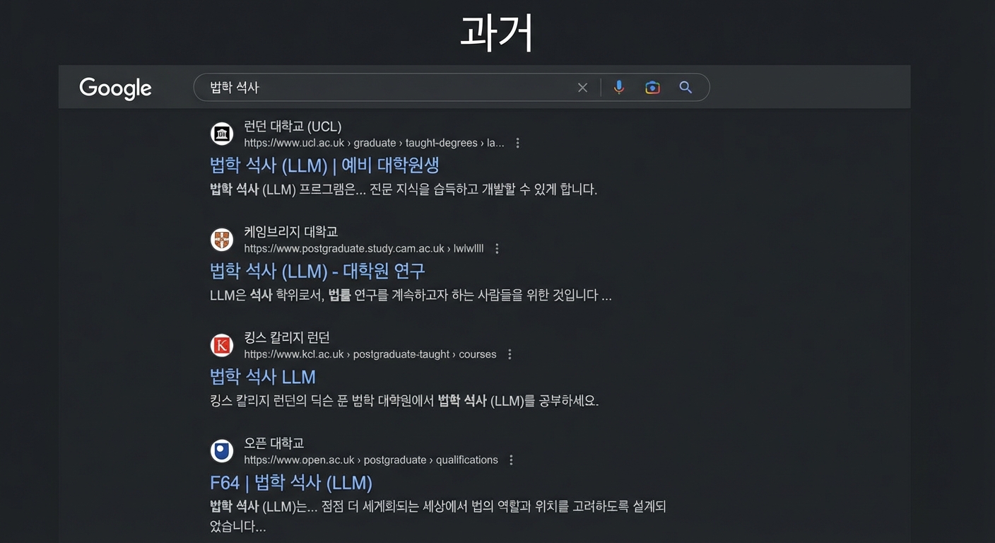 과거의 LLM 구글 검색 결과