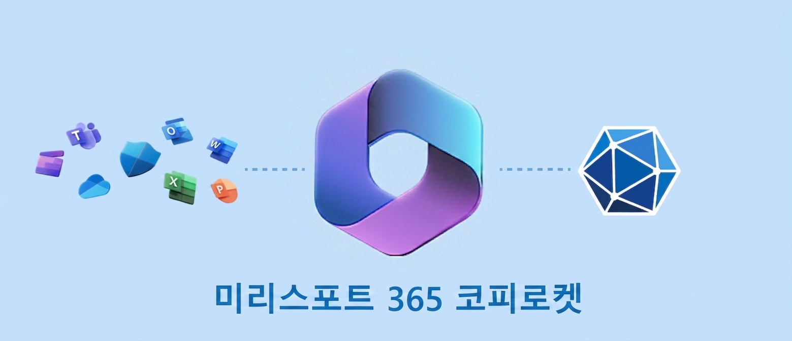 Microsoft Copilot 로고