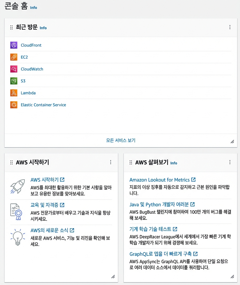 AWS 콘솔 랜딩 페이지