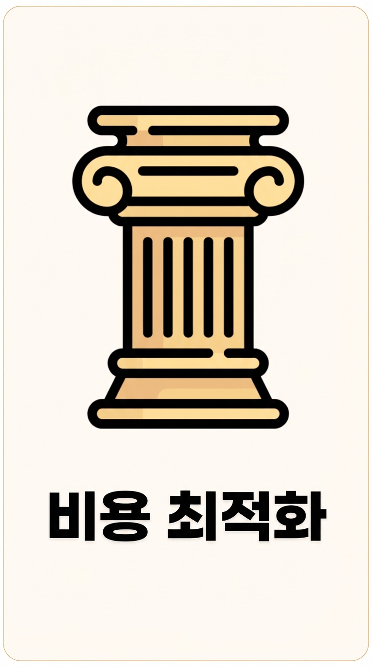 비용 최적화 기반 요소