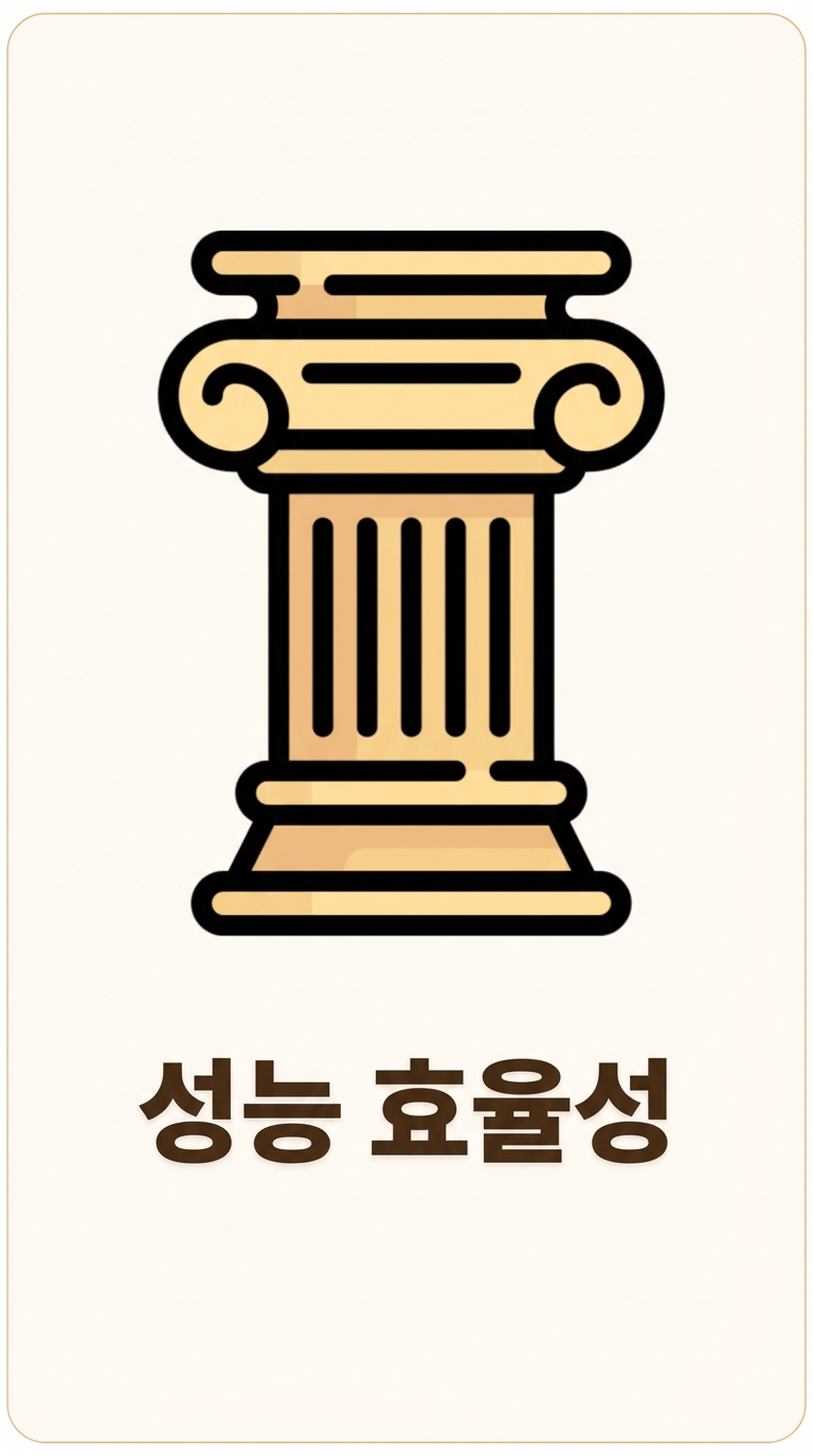 성능 효율성 기반 요소
