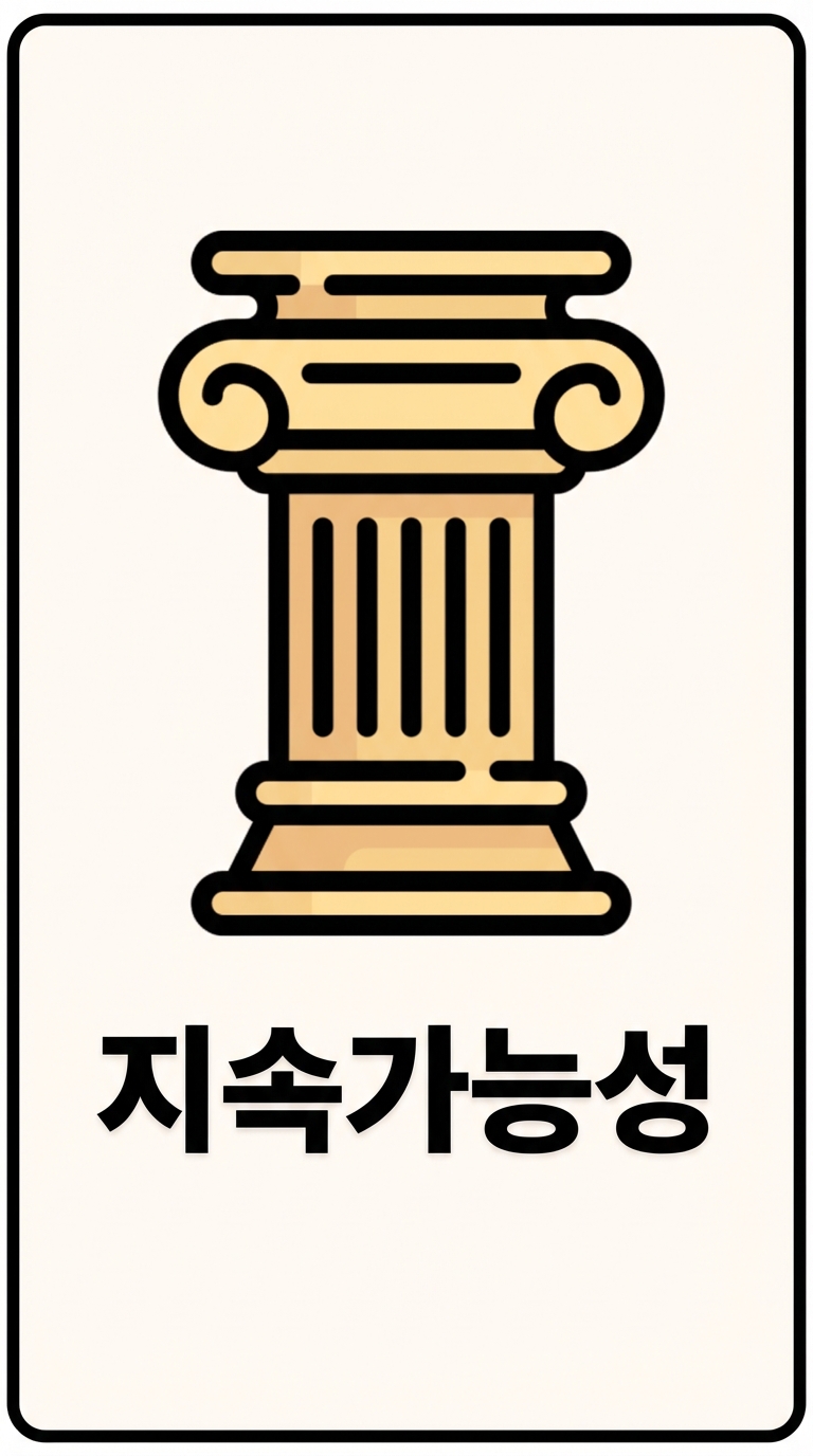 지속 가능성 기반 요소