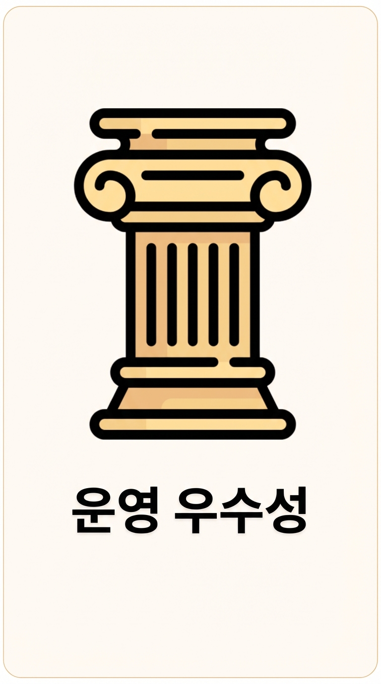운영 우수성 기반 요소