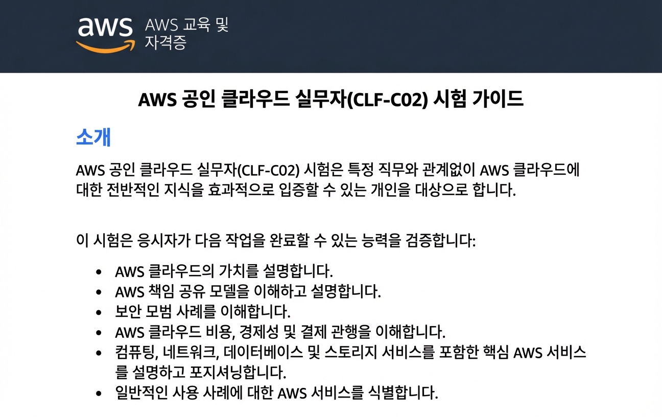 CLF-CO2 시험 가이드 시작