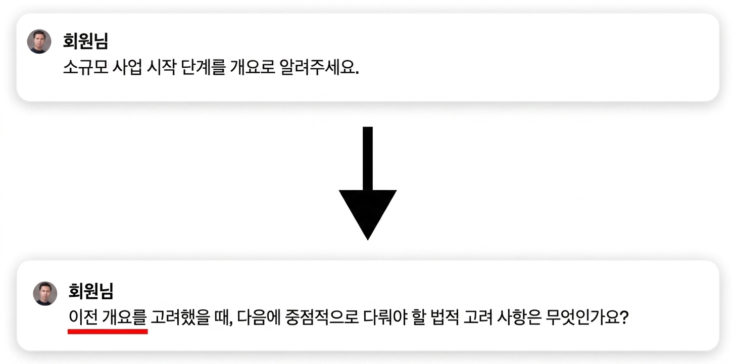그룹 93.png