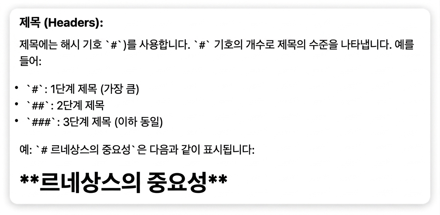 헤더의 예시