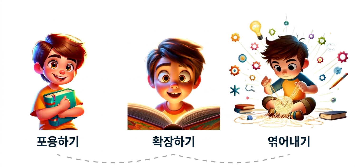 그룹 114.png