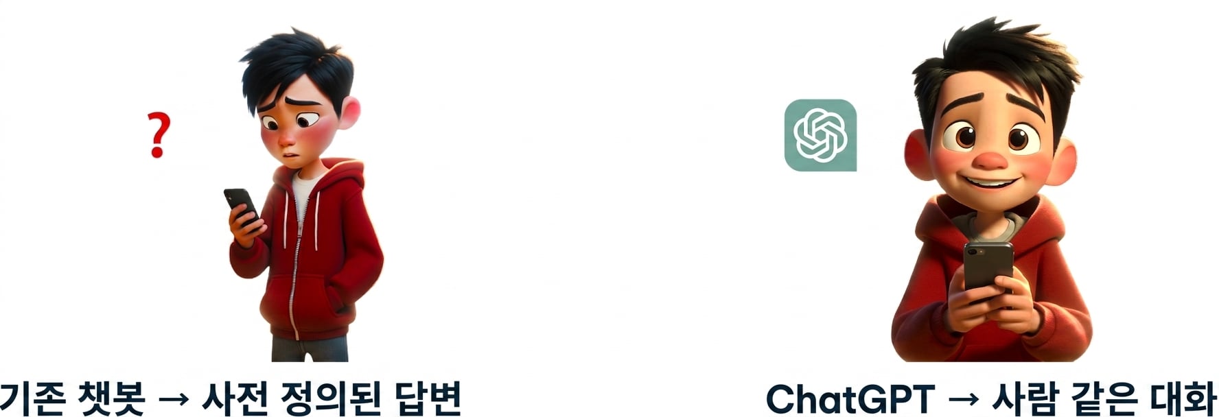 휴대폰으로 상호작용하다가 ChatGPT의 응답을 즐기는 남자아이의 만화 일러스트레이션