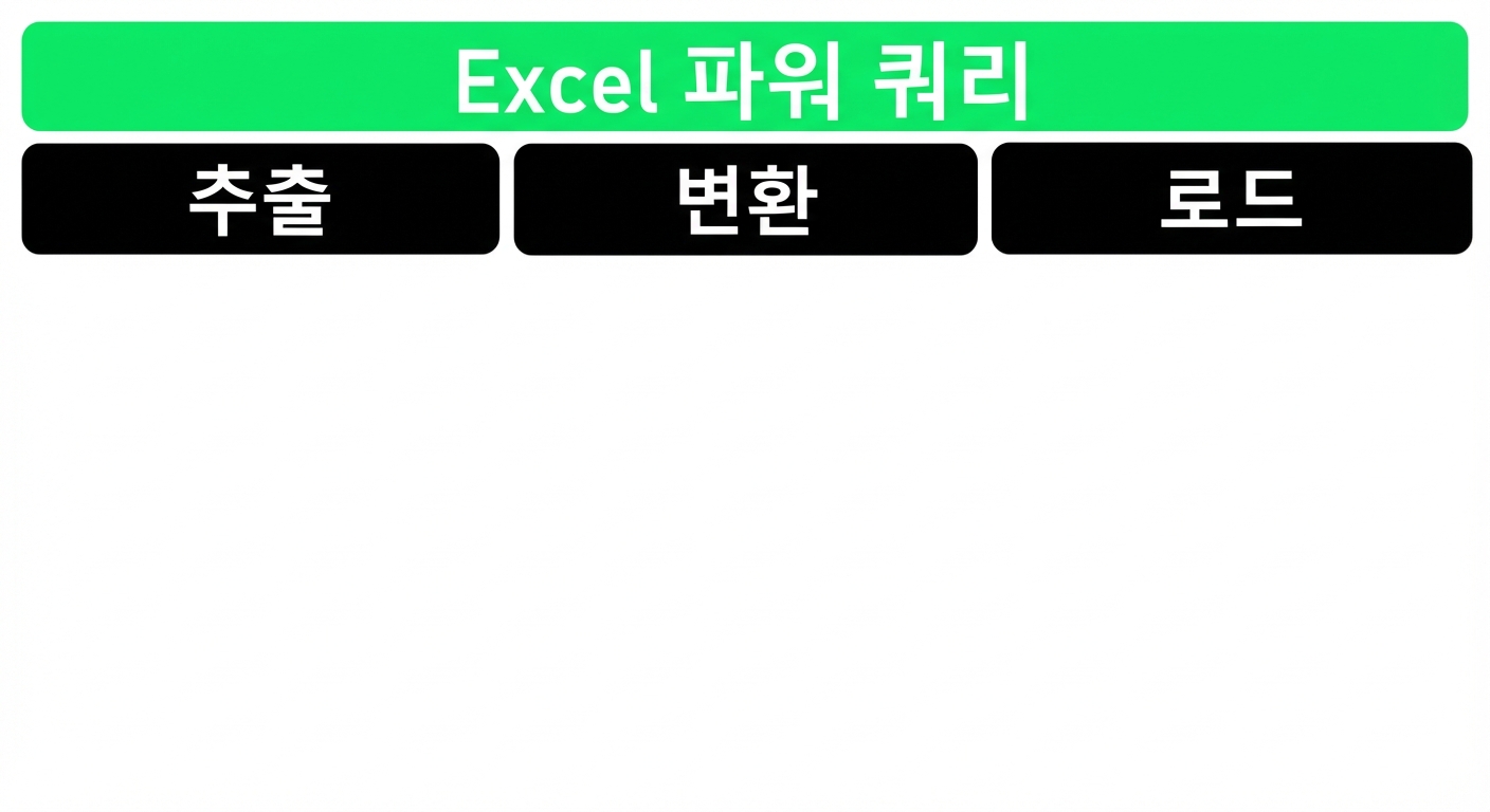 Ch1_ETL_Headers.png