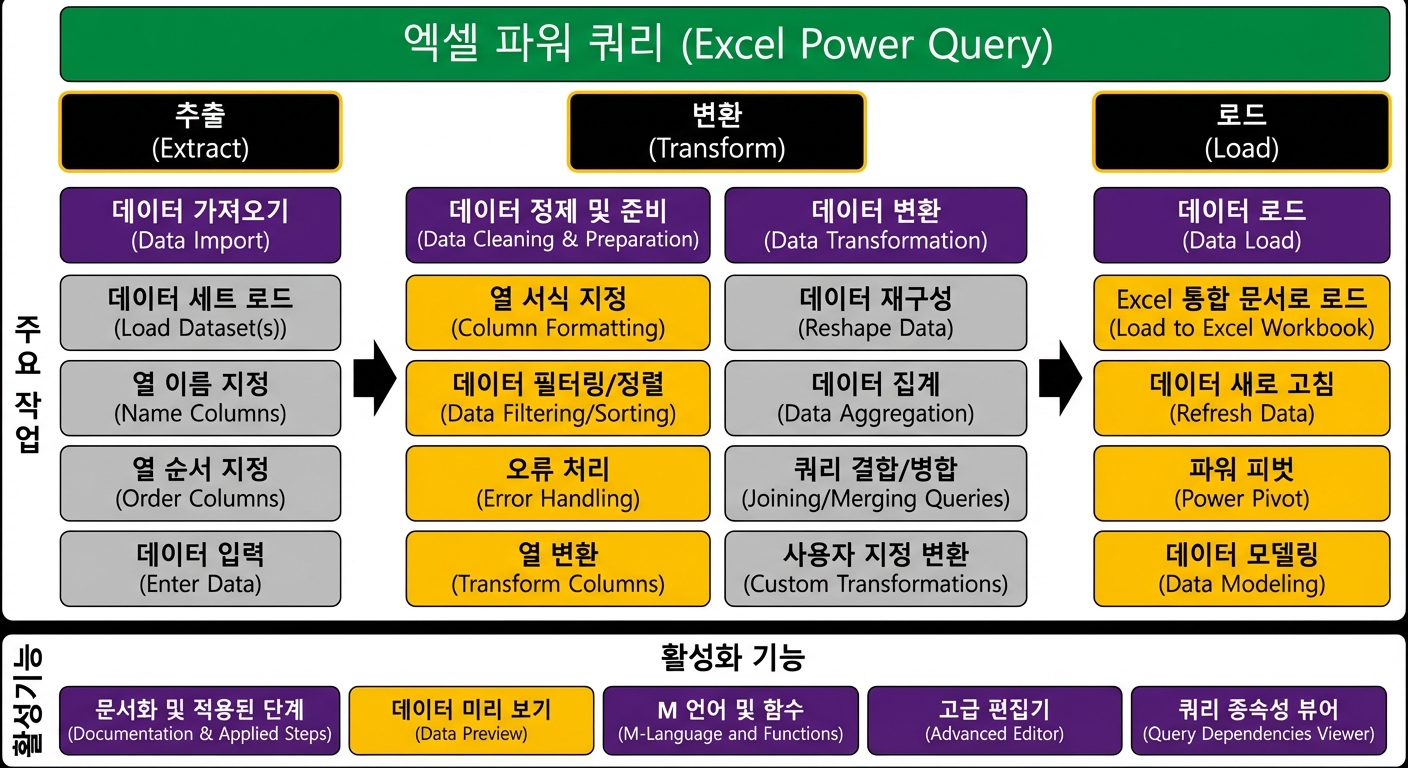 ETL_Schematic_4of4.png