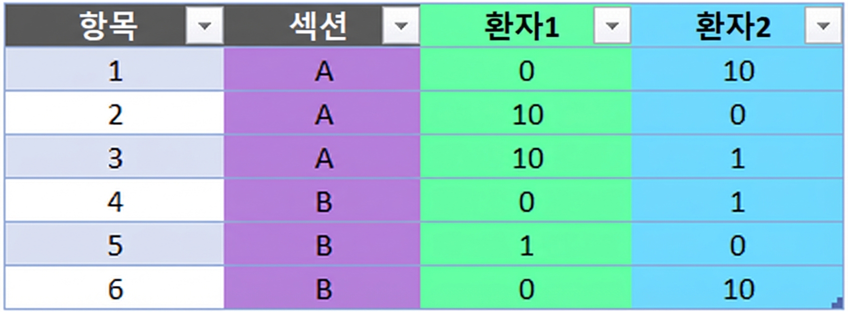 Ch4_table.png