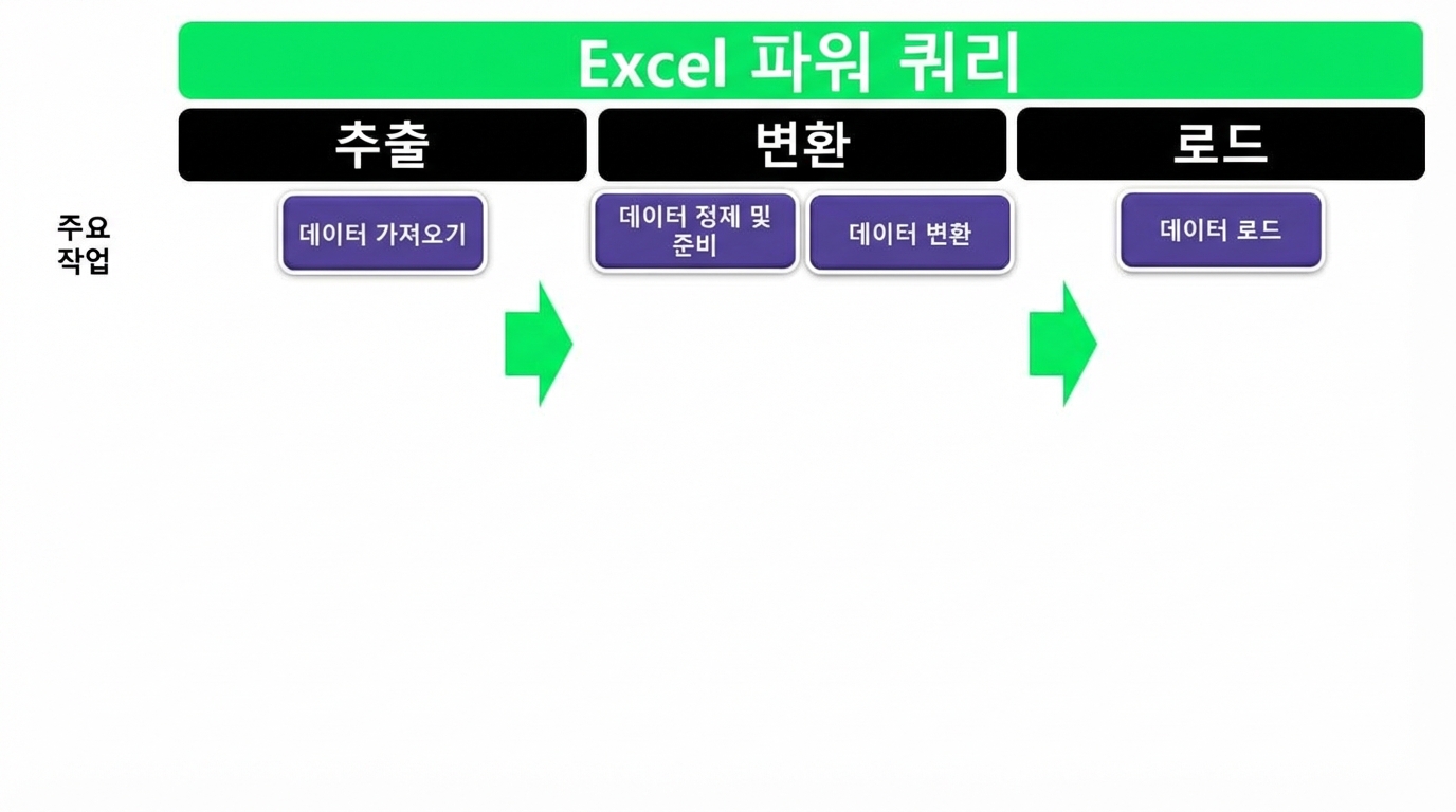 ETL_Schematic_2of4.jpg