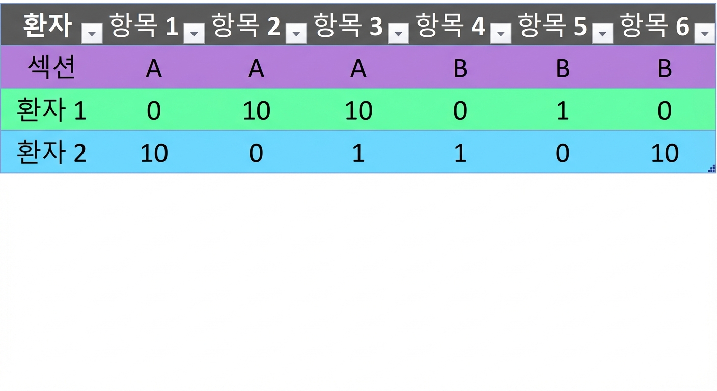 Ch4_table_transposed.png