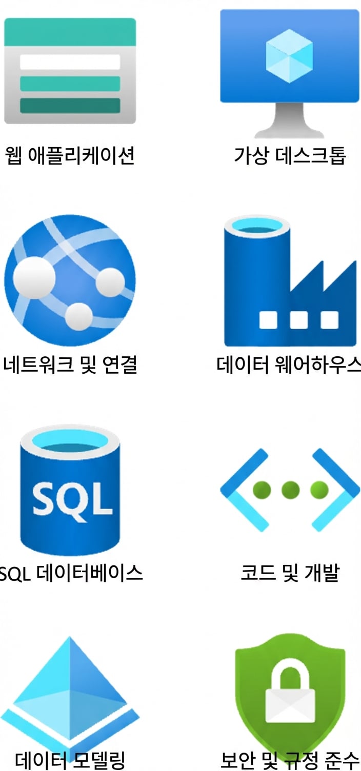 Azure 서비스