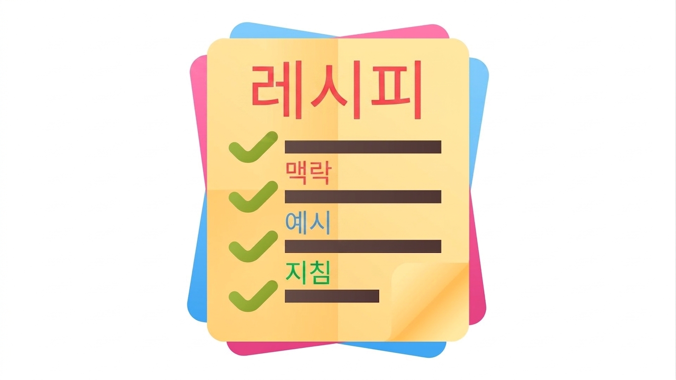 입력 변수 플레이스홀더가 있는 프롬프트 템플릿.