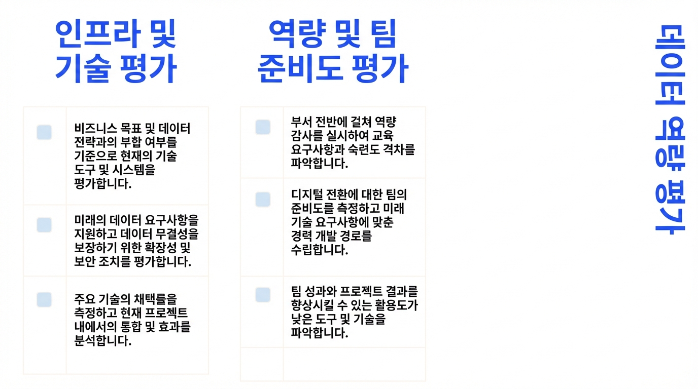 두 개의 텍스트 열