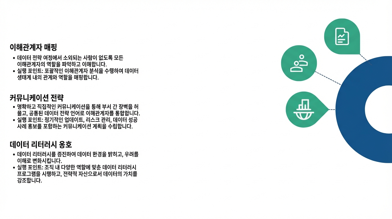 연결된 점이 있는 반원