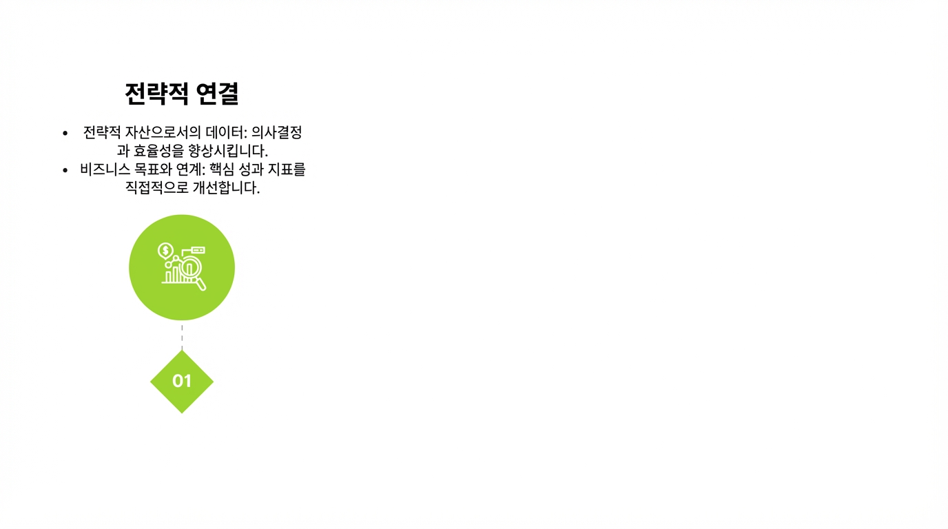텍스트 상자와 지표 아이콘