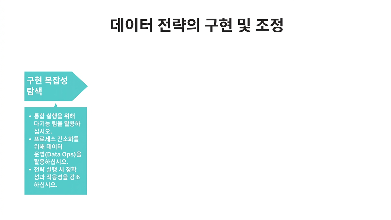 오른쪽 화살표와 텍스트 상자