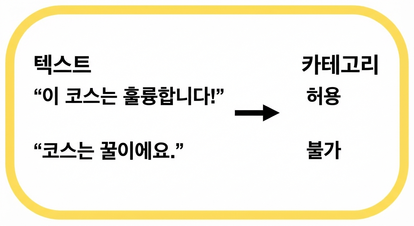 문법 정확성 예시
