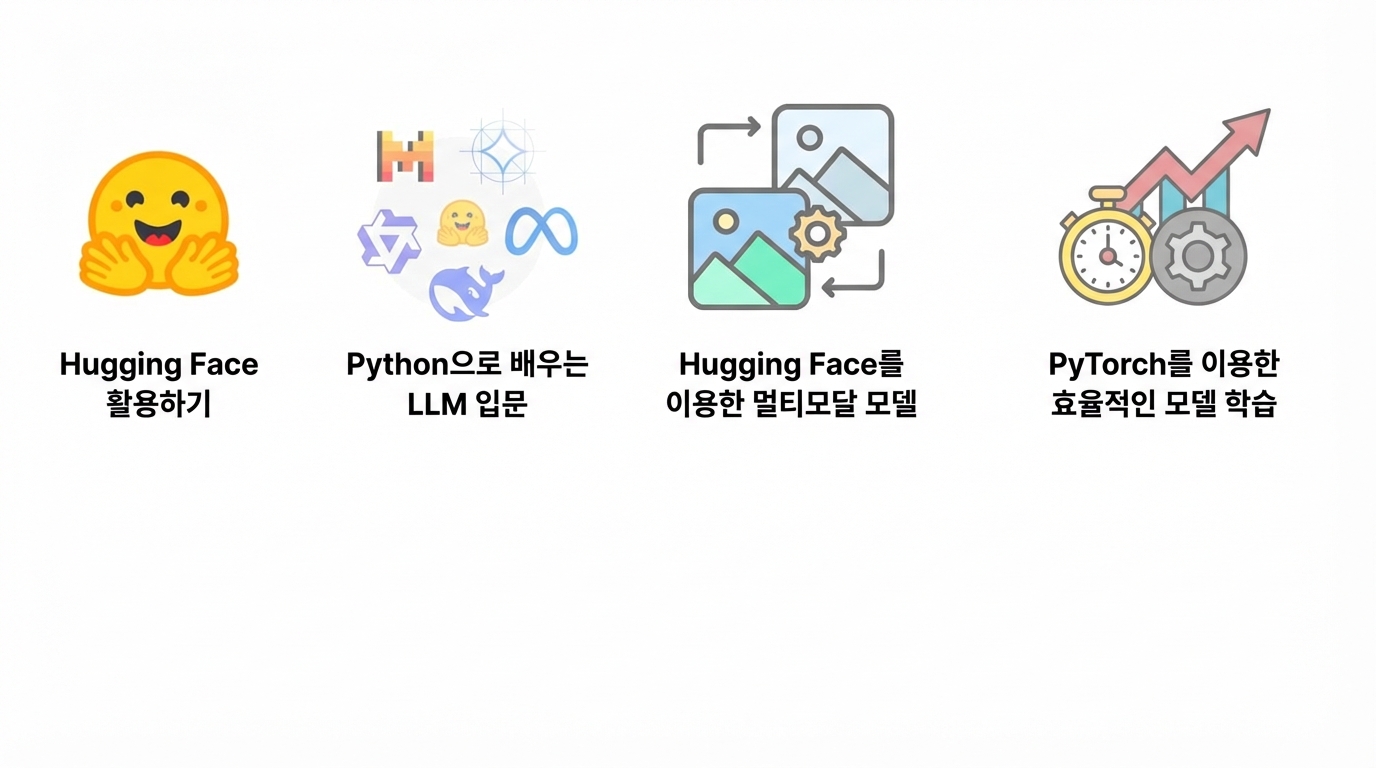 여정