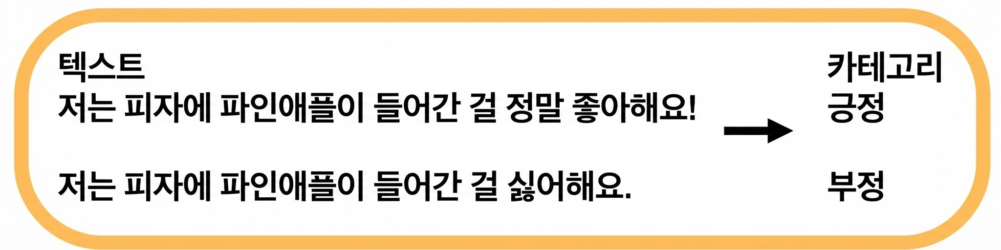 감성 분석