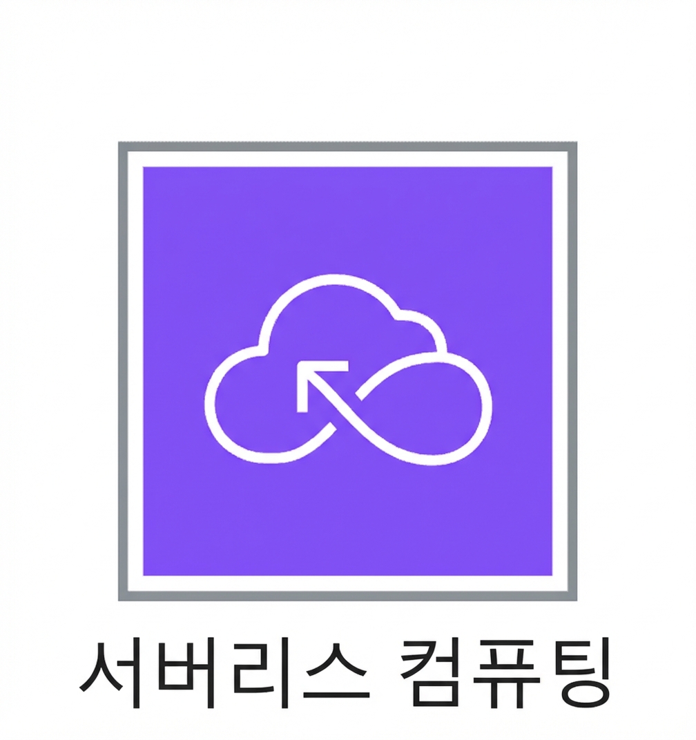서버리스 컴퓨트 아이콘.