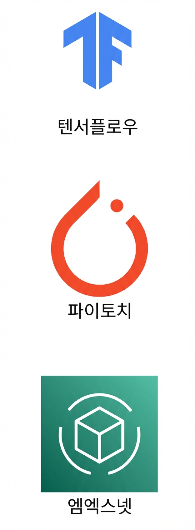 TensorFlow, PyTorch, MxNet을 나타내는 아이콘.