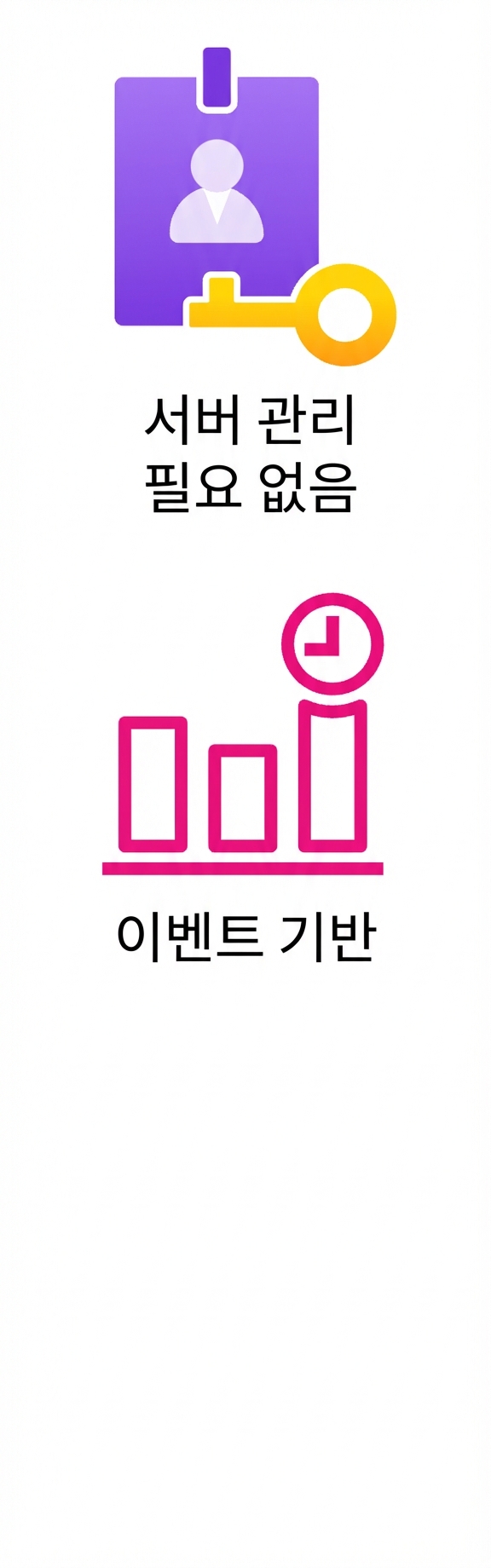 이벤트 기반 애플리케이션 아이콘.