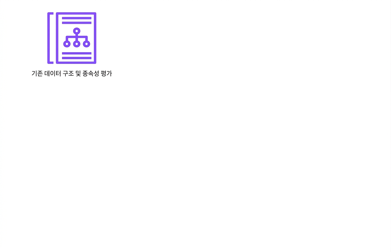 기존 데이터 구조와 의존성을 평가하는 아이콘.