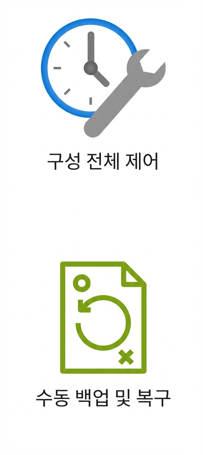 구성 제어와 수동 백업을 강조한 아이콘 두 개.