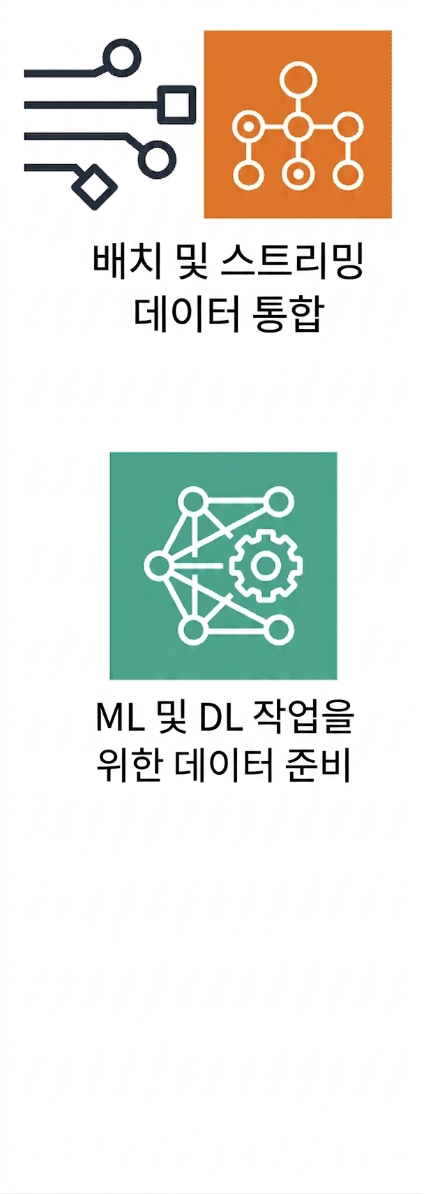 ML을 위한 데이터 준비 아이콘.