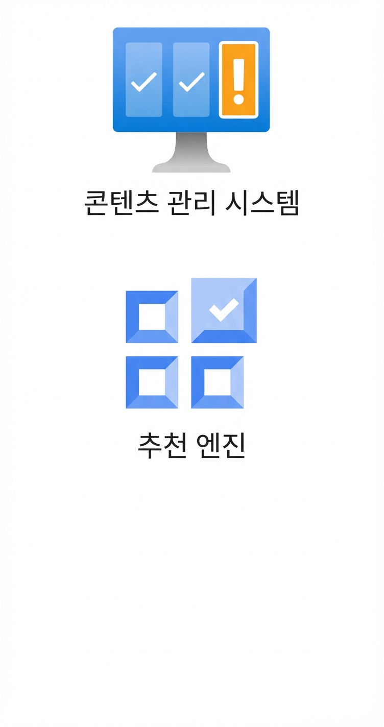 콘텐츠 관리 시스템과 추천 엔진 아이콘.